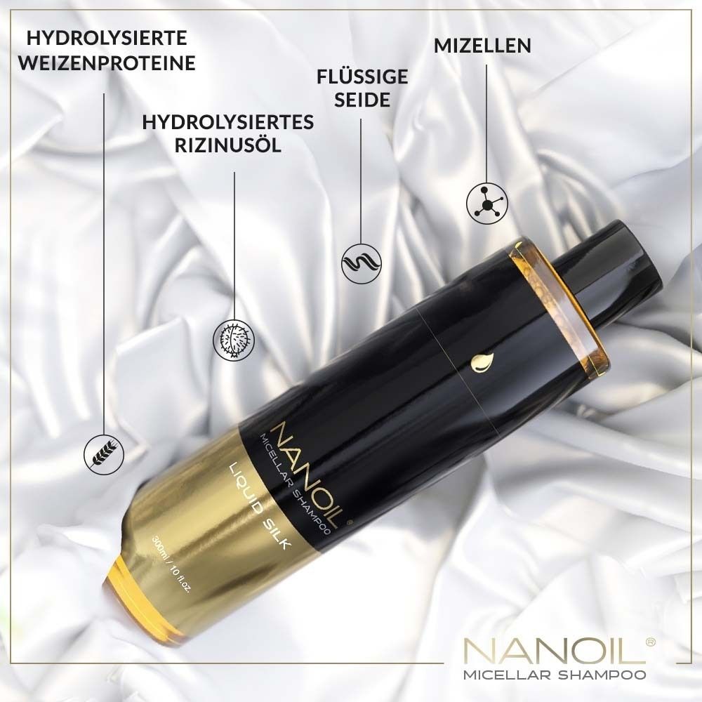 Produktflasche mit Inhaltsstoff-Grafiken. Text: NANOIL, Liquid Silk. Inhaltsstoffe: hydrolysierte Weizenproteine, Rizinusöl, Mizellen.