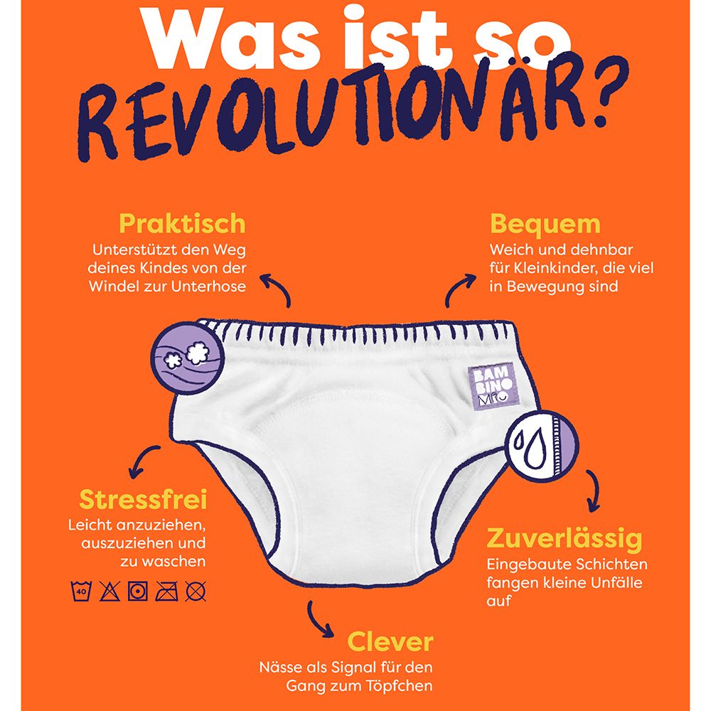Illustration der Lernhöschen. Text: "Was ist so REVOLUTIONÄR?". Eigenschaften: Praktisch, bequem, stressfrei, clever, zuverlässig.