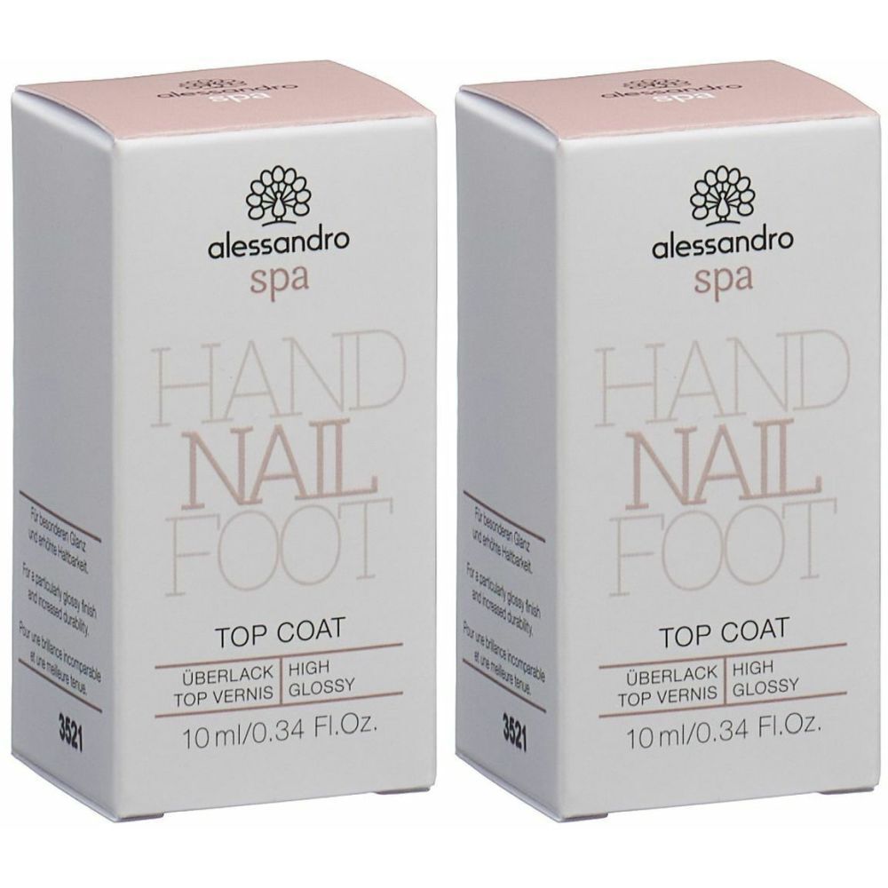 Alessandro Spa Top Coat