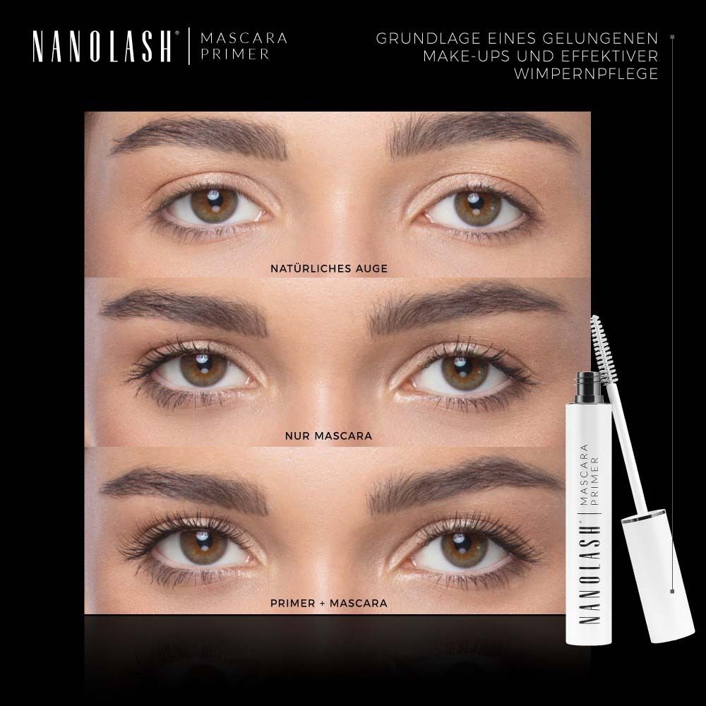 Vergleich von Augen mit und ohne Mascara Primer. Beschriftung: Natürliches Auge, Nur Mascara, Primer + Mascara.
