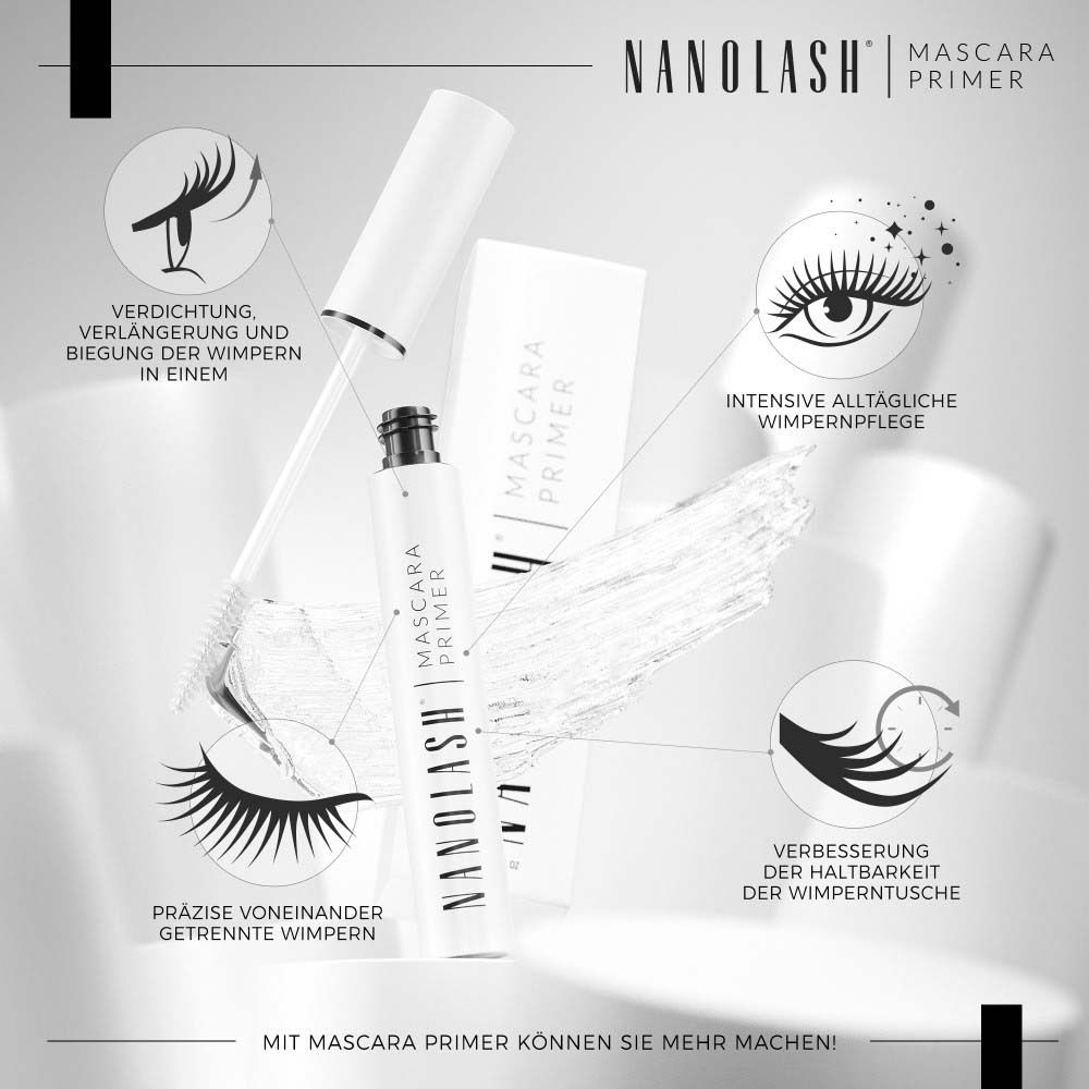 Grafische Darstellung von Mascara Primer. Beschriftung: NANOLASH, Mascara Primer. Diagramme zeigen Vorteile.