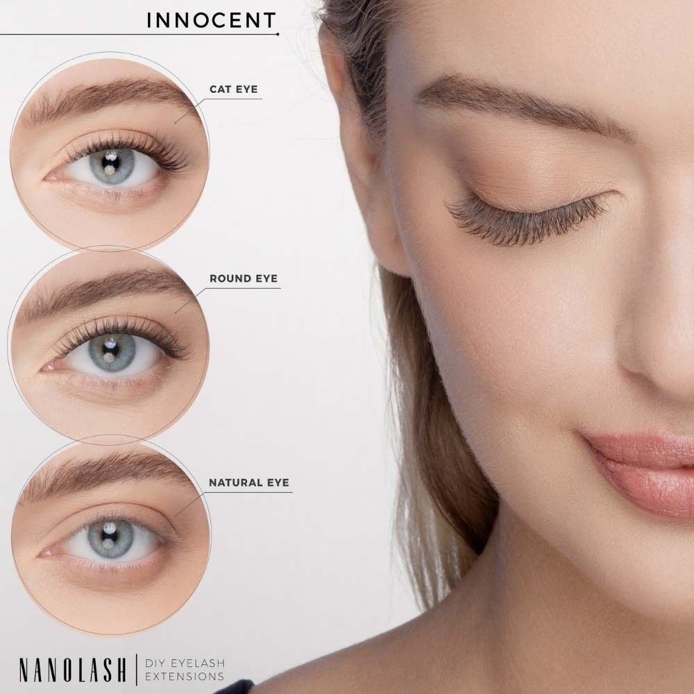 Drei Augenformen: Cat Eye, Round Eye, Natural Eye. NANOLASH DIY Eyelash Extensions. Produktname: INNOCENT.