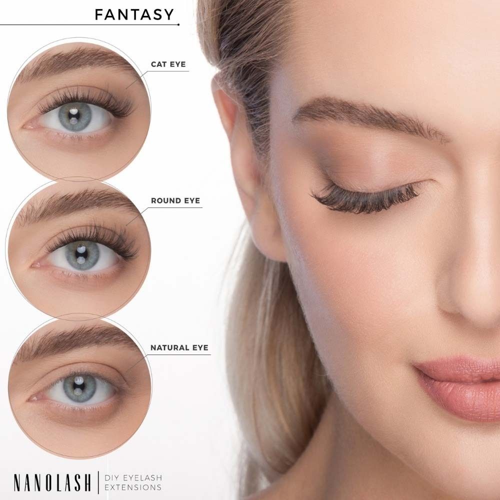 Drei Augenformen: Cat Eye, Round Eye, Natural Eye. Jede Form zeigt unterschiedliche Wimpernverlängerungen mit NANOLASH.