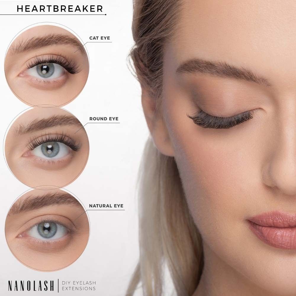 Drei Augenformen: Cat Eye, Round Eye, Natural Eye. NANOLASH-Logo. Produktname HEARTBREAKER.