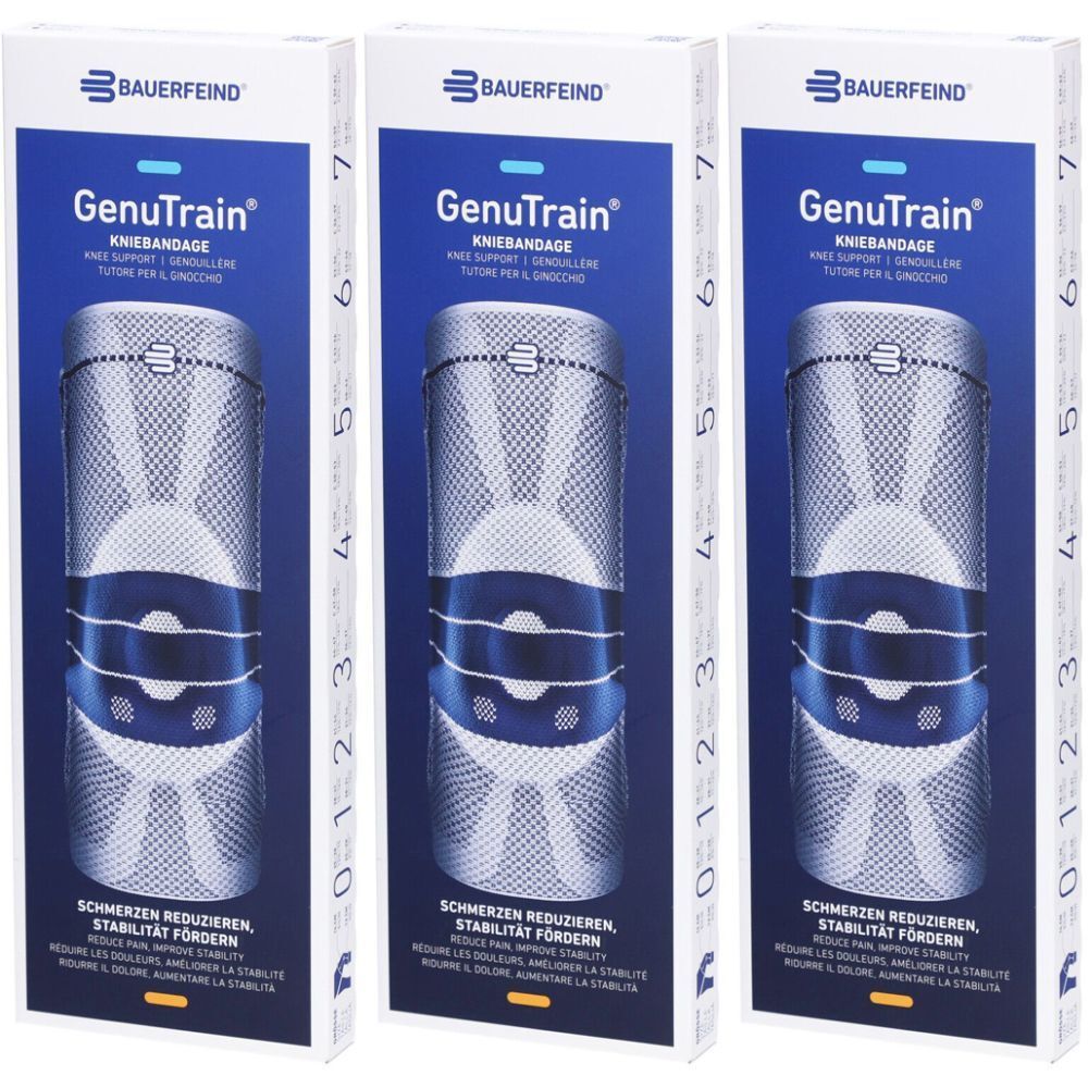 Drei Verpackungen der Kniebandage GenuTrain von Bauerfeind. Aufdruck: Reduziert Schmerzen, fördert Stabilität. Größenangabe.