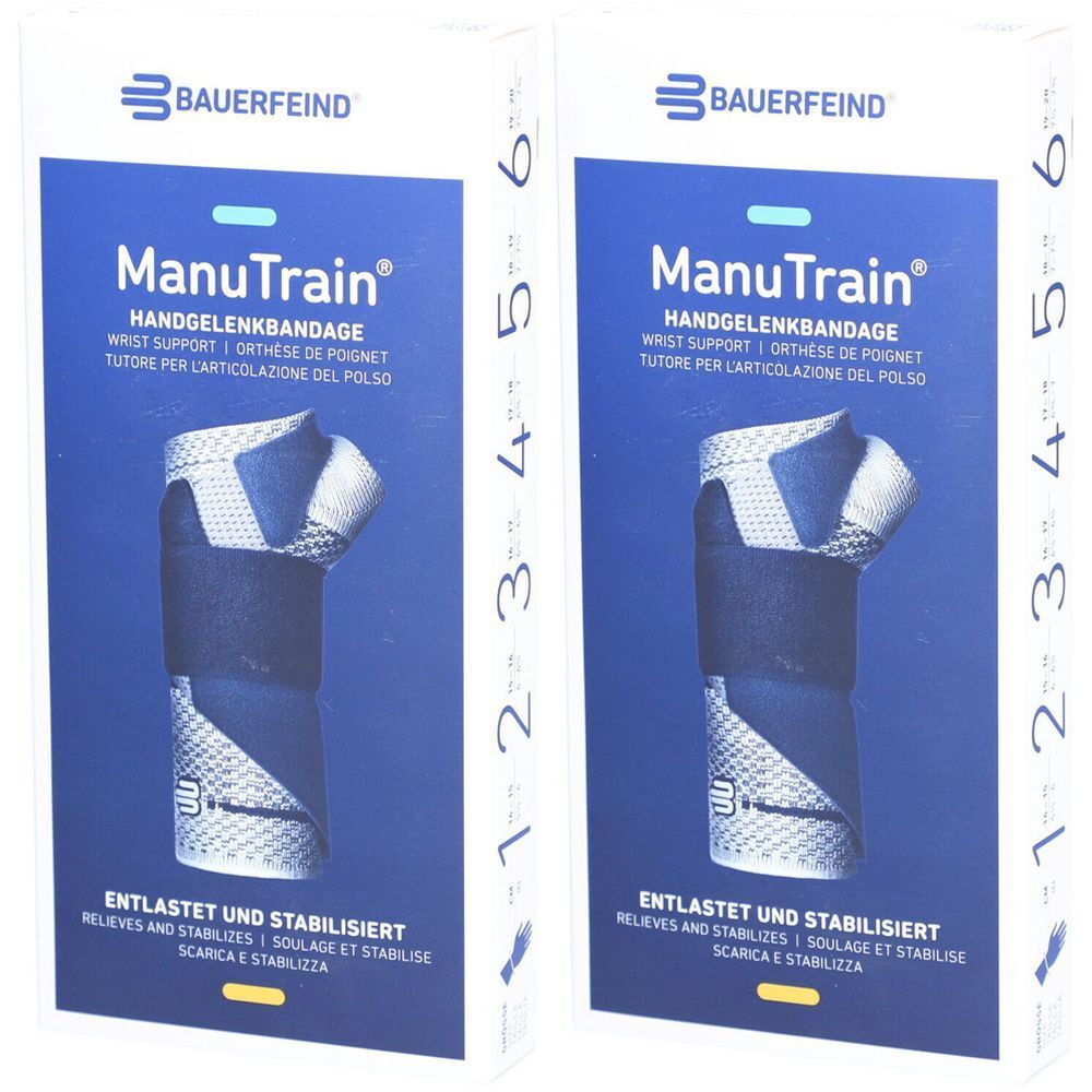Zwei Verpackungen der Handgelenkorthese ManuTrain. Aufschrift: Handgelenkbandage, entlastet und stabilisiert. Größenangabe 1-6.