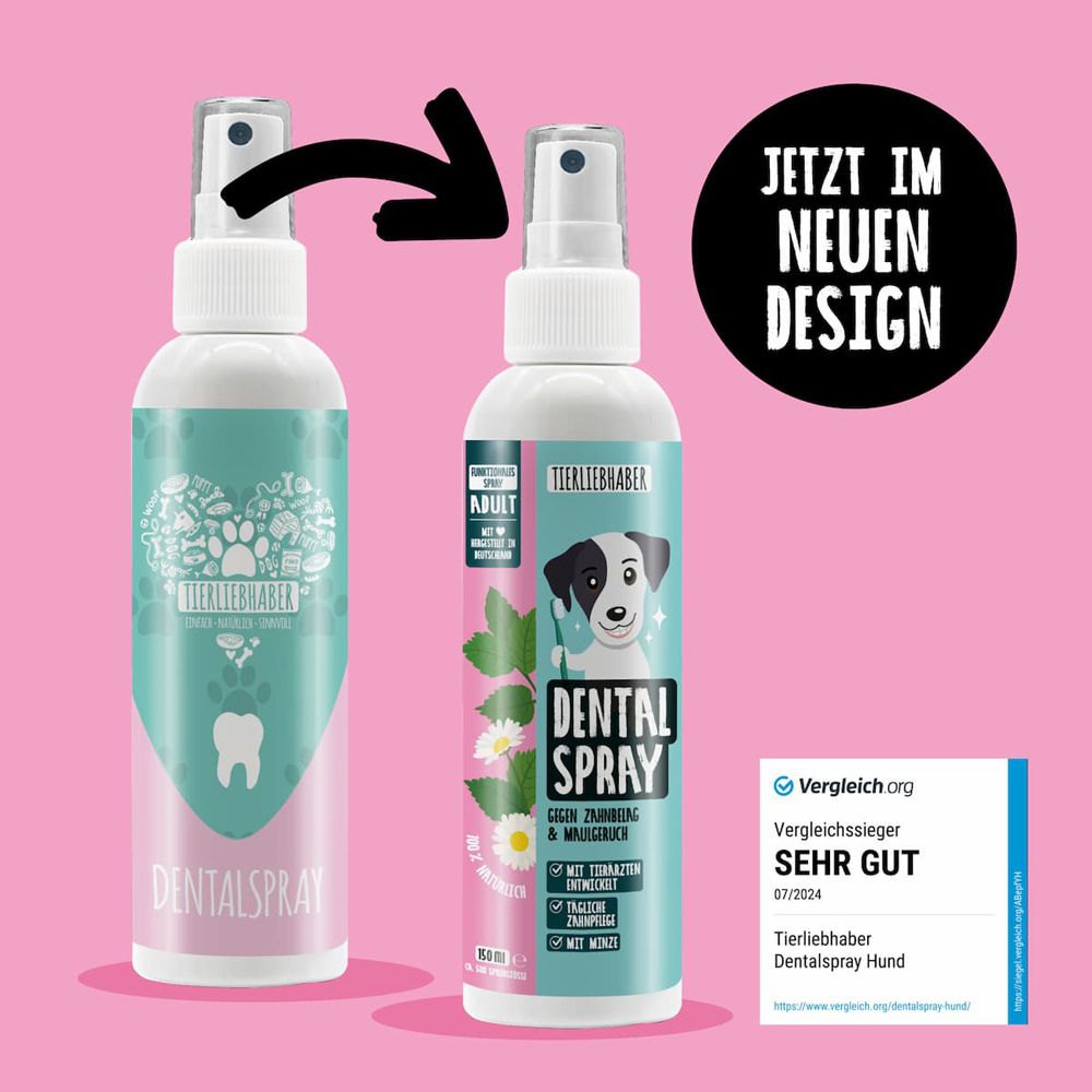 Zahnspray-Flasche im neuen Design. Vergleich mit altem Design. Auszeichnung: Sehr gut.