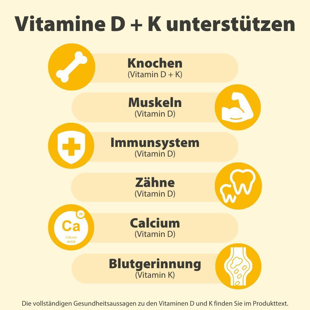 Infographie avec éléments jaunes et texte. Décrit le soutien de la vitamine D + K pour les os, les muscles, le système immunitaire, les dents, le calcium et la coagulation sanguine.