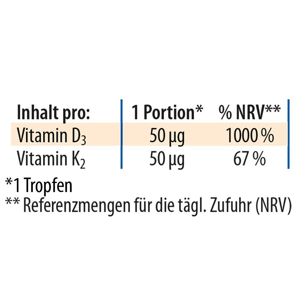 Tableau nutritionnel. Affiche les ingrédients vitamine D3 et K2 par portion et le pourcentage de la VNR.