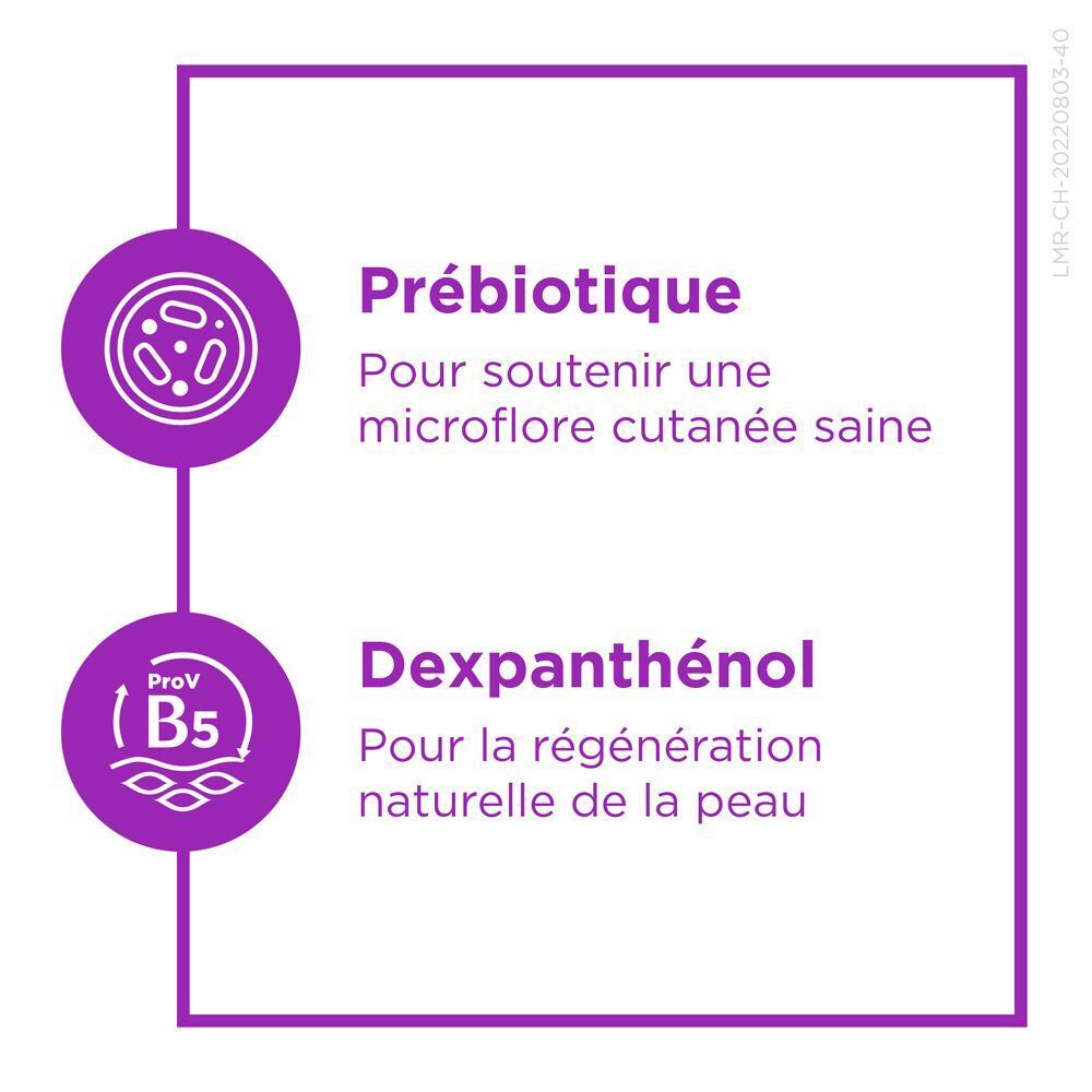 Infographie violette. Texte: Prébiotique, pour une microflore cutanée saine. Dexpanthenol, pour la régénération naturelle de la peau.