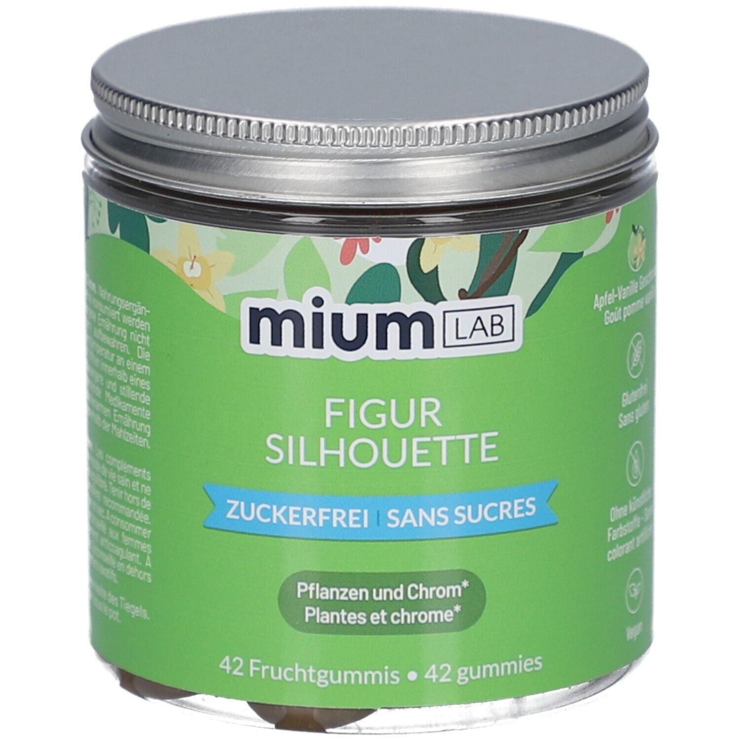 miumLAB Gummies Minceur