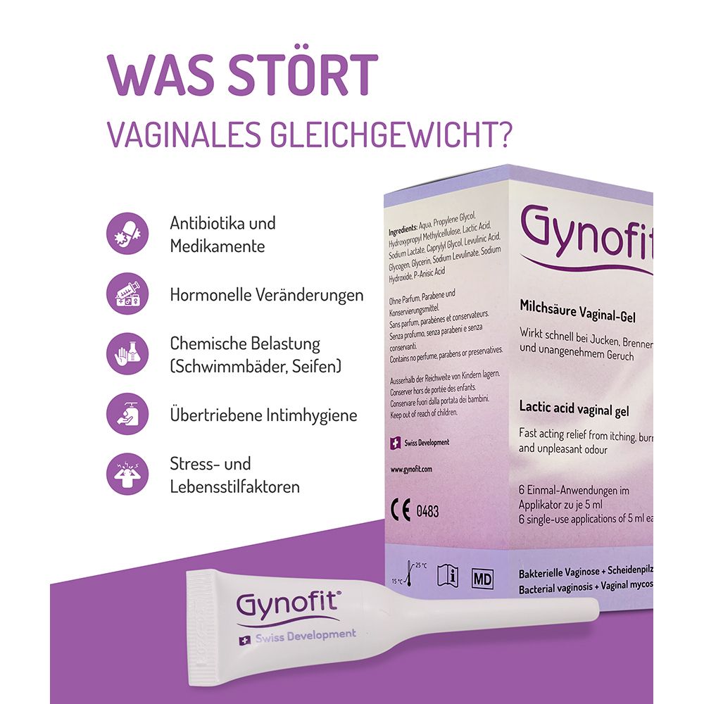 Gynofit Milchsäure Vaginal-Gel: Kartonverpackung neben einer Tube mit Applikator. Text erklärt Ursachen vaginaler Dysbalancen.
