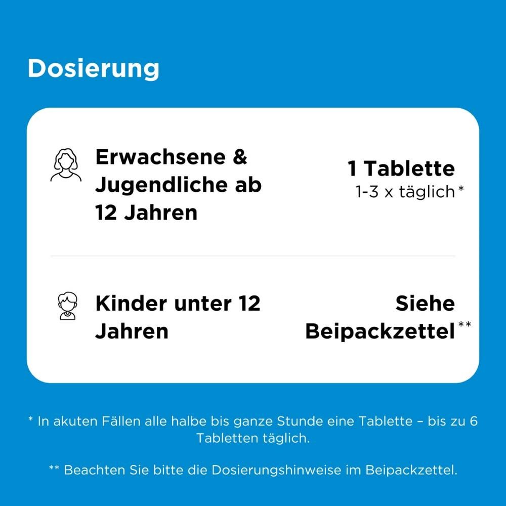 Dosierungstabelle. Erwachsene & Jugendliche ab 12 Jahren: 1 Tablette 1-3 x täglich. Kinder unter 12 Jahren: Siehe Beipackzettel.