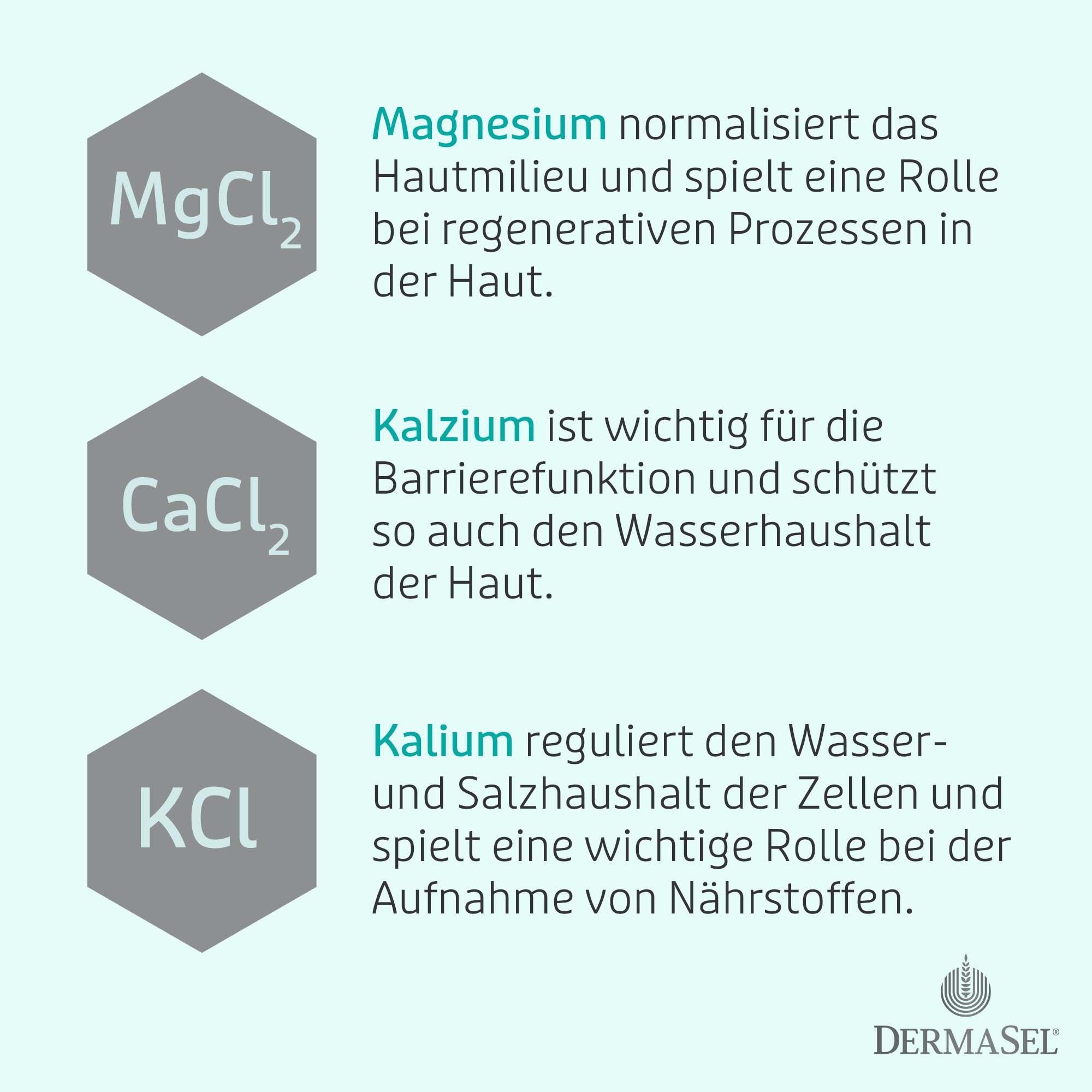 Text: Magnesium, Calcium, Kalium. Erklärungen zu den Inhaltsstoffen in sechseckigen Formen. Hintergrund: hellblau.
