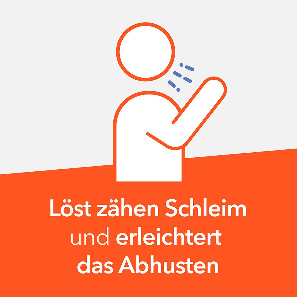 Grafik: Person hustet. Text: Löst zähen Schleim und erleichtert das Abhusten.