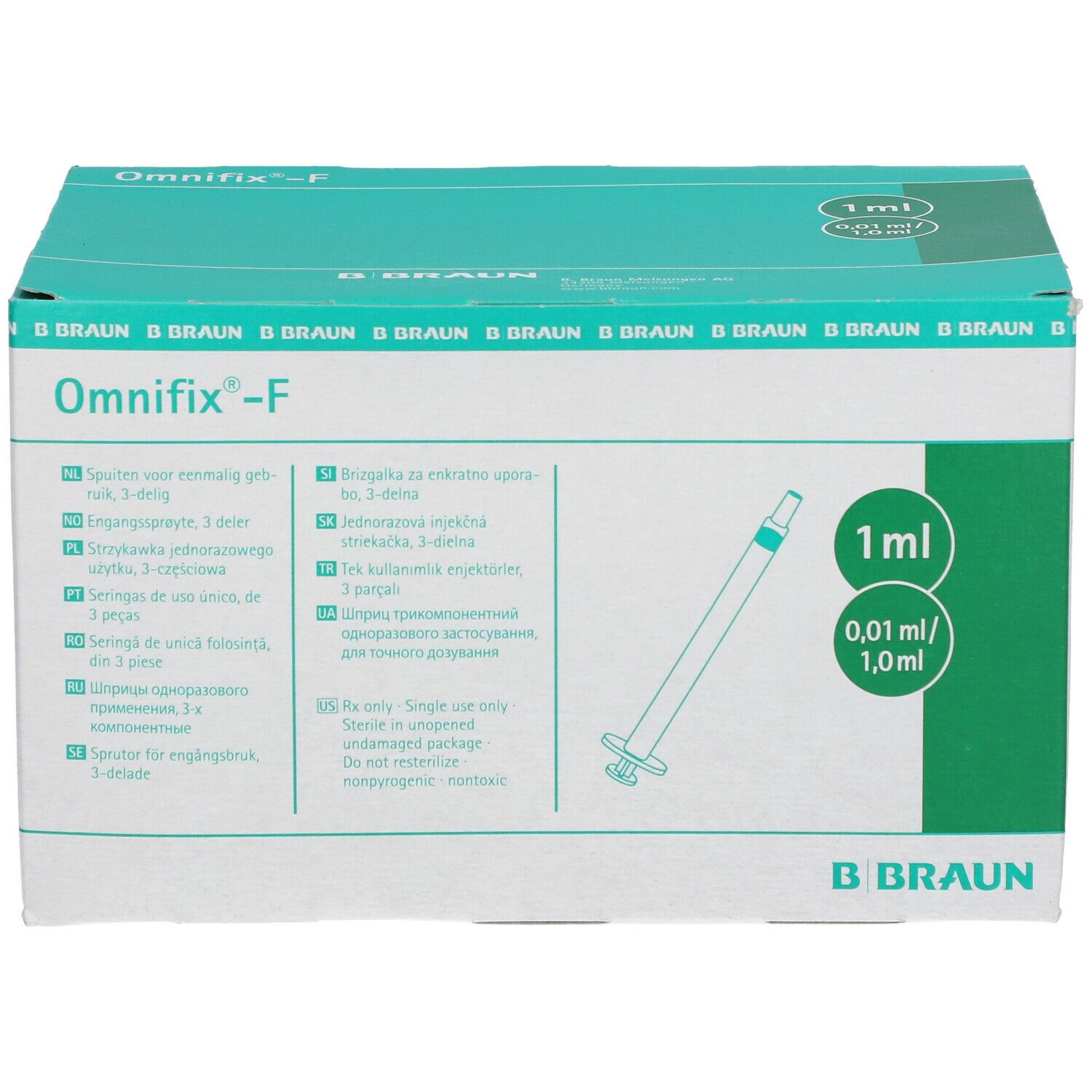 Omnifix®-F Duo