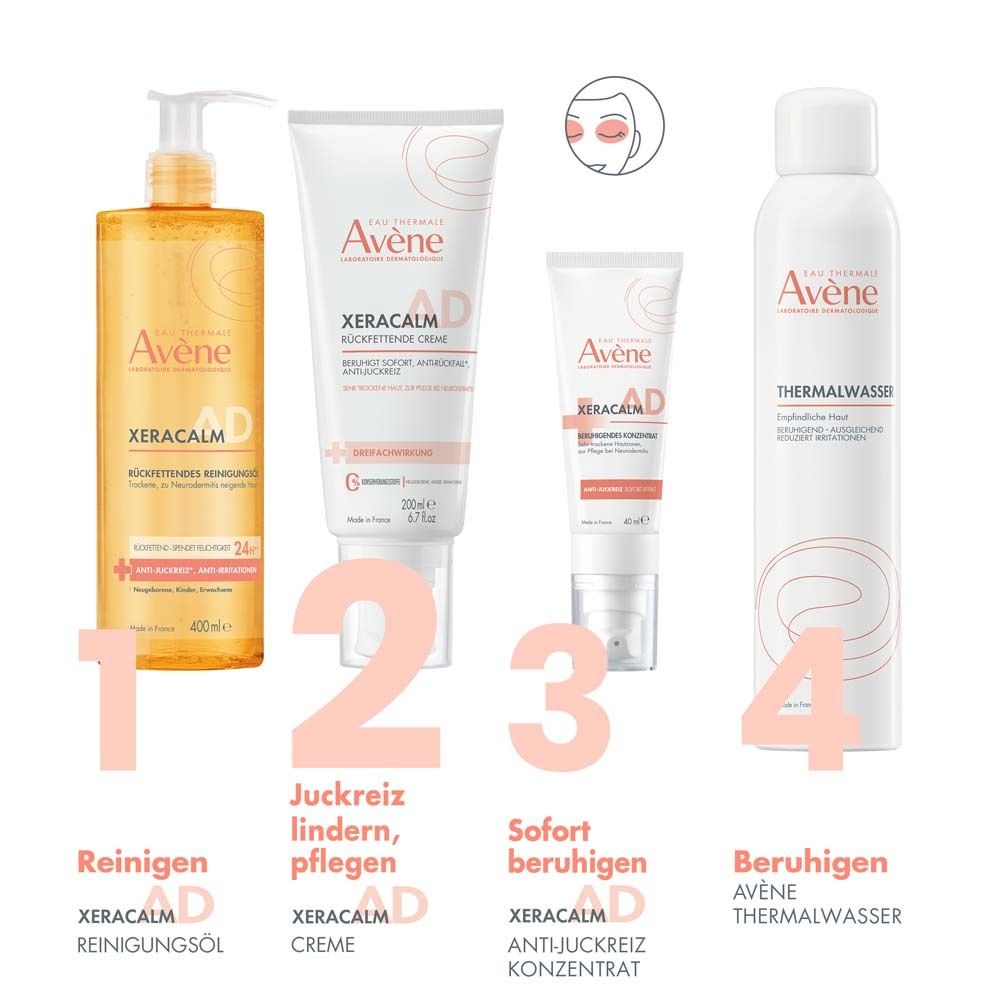 Avène XeraCalm A.D Produktreihe. Reinigungsöl, Creme, Anti-Juckreiz Konzentrat und Thermalwasser. Produkte nebeneinander.