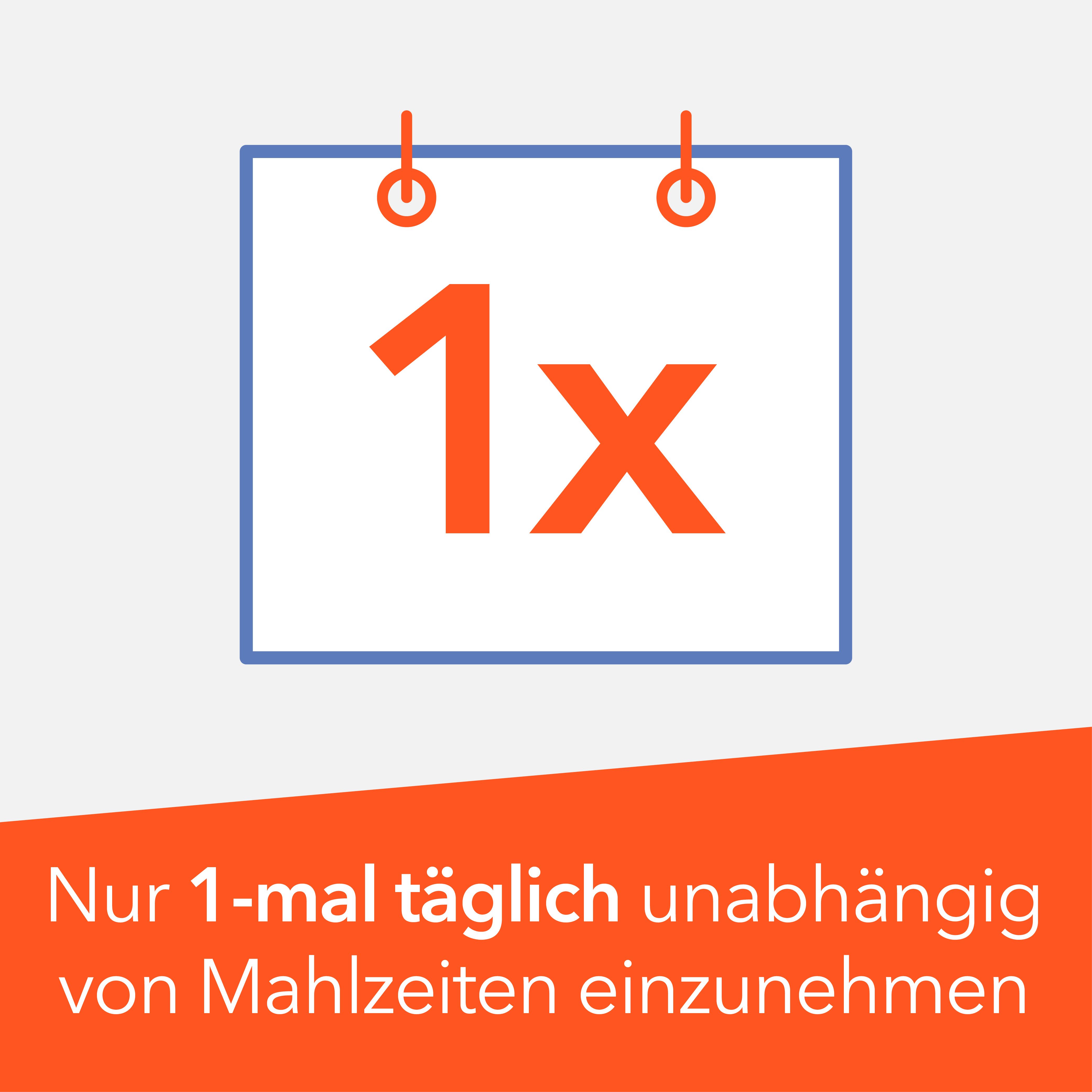 Grafik: Kalender. Text: Nur 1-mal täglich unabhängig von Mahlzeiten einzunehmen.