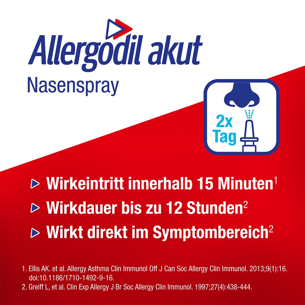 Allergodil® akut Duo: Allergie Kombipack mit Nasenspray (10 ml) und Augentropfen (4 ml), Antiallergikum mit Azelastinhydrochlorid