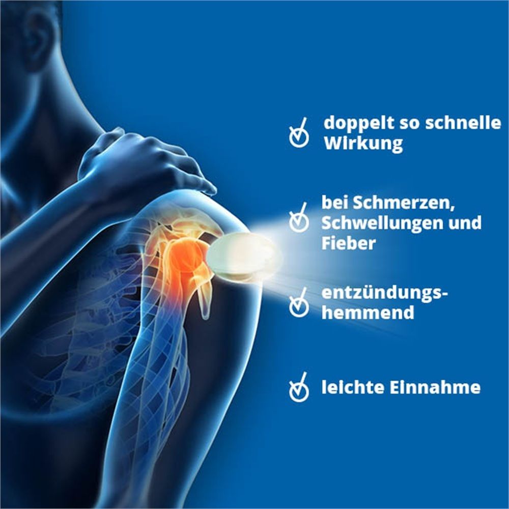Spalt® forte: Anatomische Darstellung einer Schulter mit Hervorhebung der Wirkung.