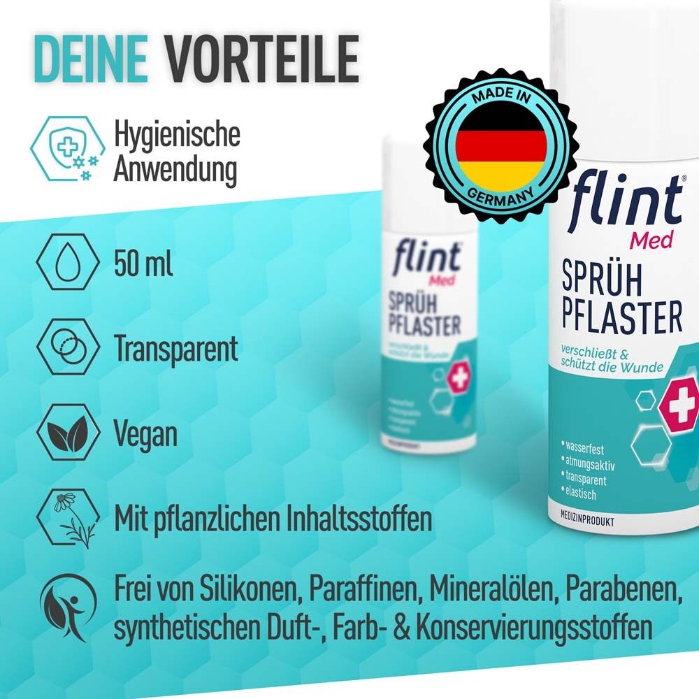 flint® MED Sprühpflaster