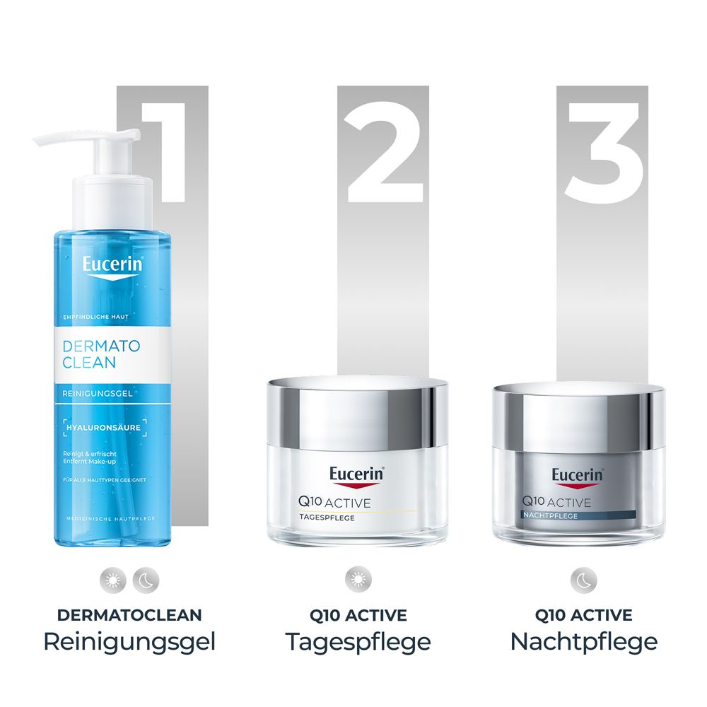 Drei Produkte: Reinigungsgel, Tagespflege, Nachtpflege. Text: Eucerin DermatoClean, Q10 Active Tagespflege, Q10 Active Nachtpflege.