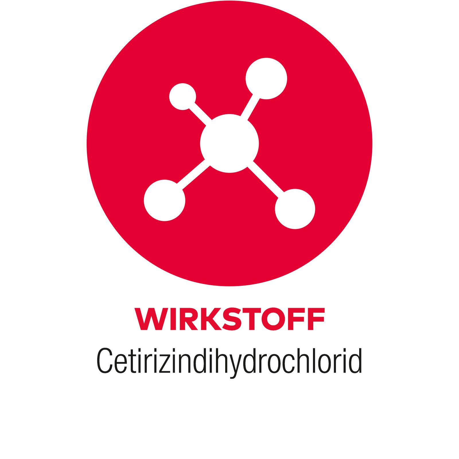 Cetirizin AL direkt bei Heuschnupfen