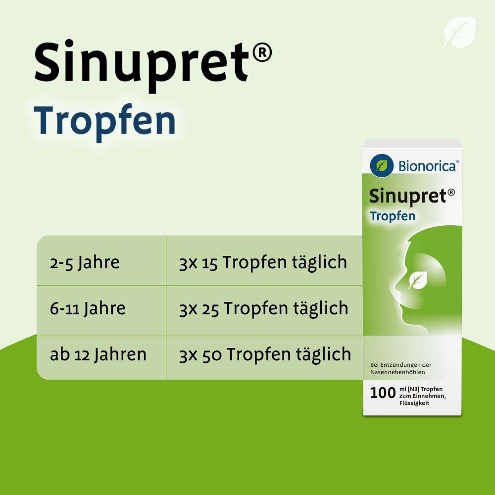 Tabelle mit Dosierungsempfehlungen für Sinupret® Tropfen. Altersangaben und Tropfenzahl.