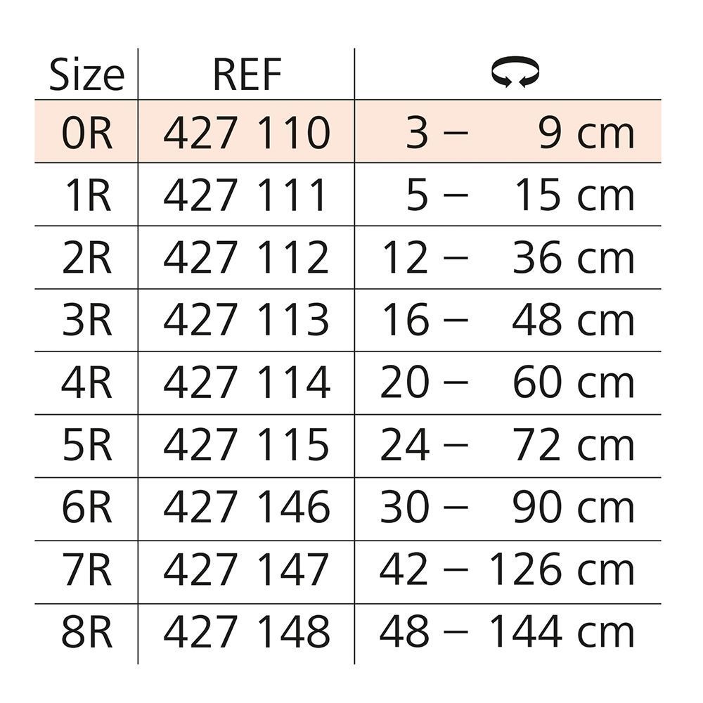 Stülpa® Rollen Schlauchverband Gr. 0R 1,5 cm x 15 m