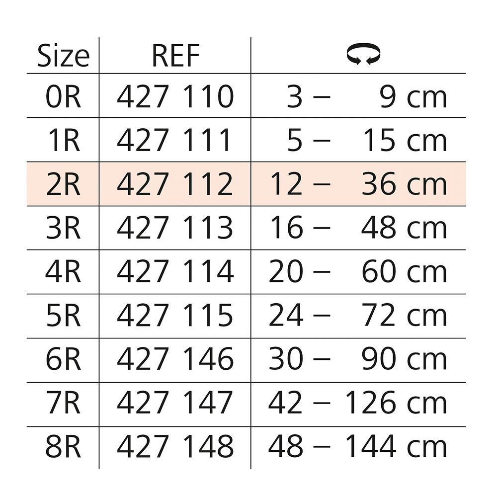 Stülpa® Rollen Schlauchverband Gr. 2 R 6 cm x 15 m