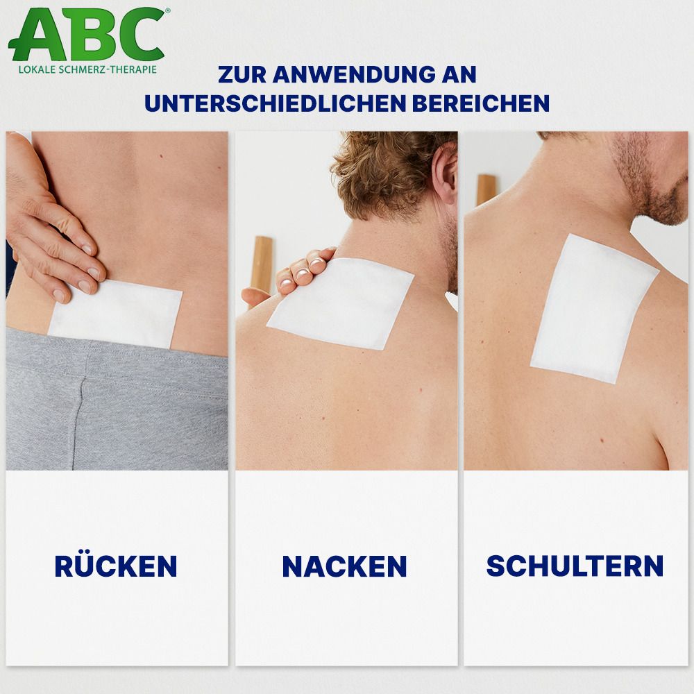 Anwendungsbeispiele: Rücken, Nacken, Schultern. Personen mit Wärmepflastern an den jeweiligen Körperstellen.