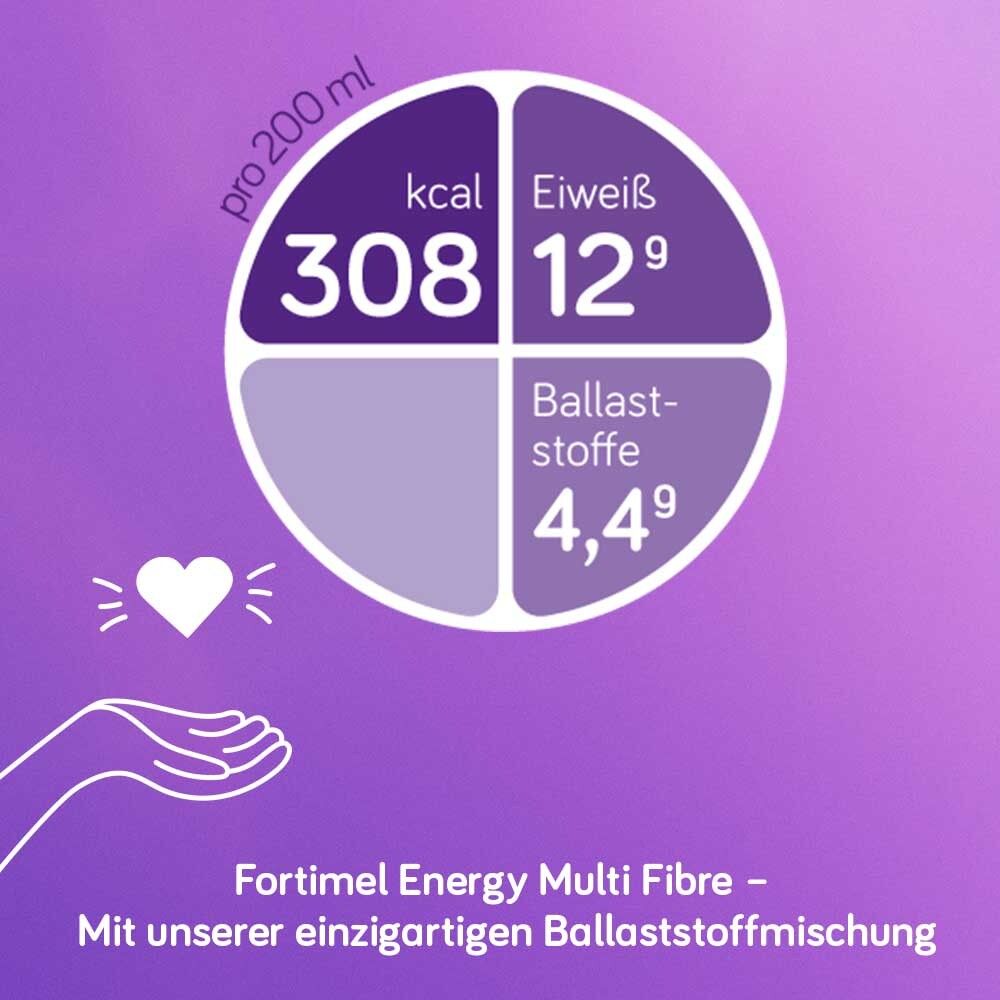 Fortimel Energy Multi Fibre Trinknahrung Erdbeere