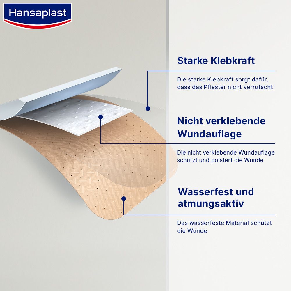 Hansaplast® Universal Strips 30 mm x 72 mm wasserfest