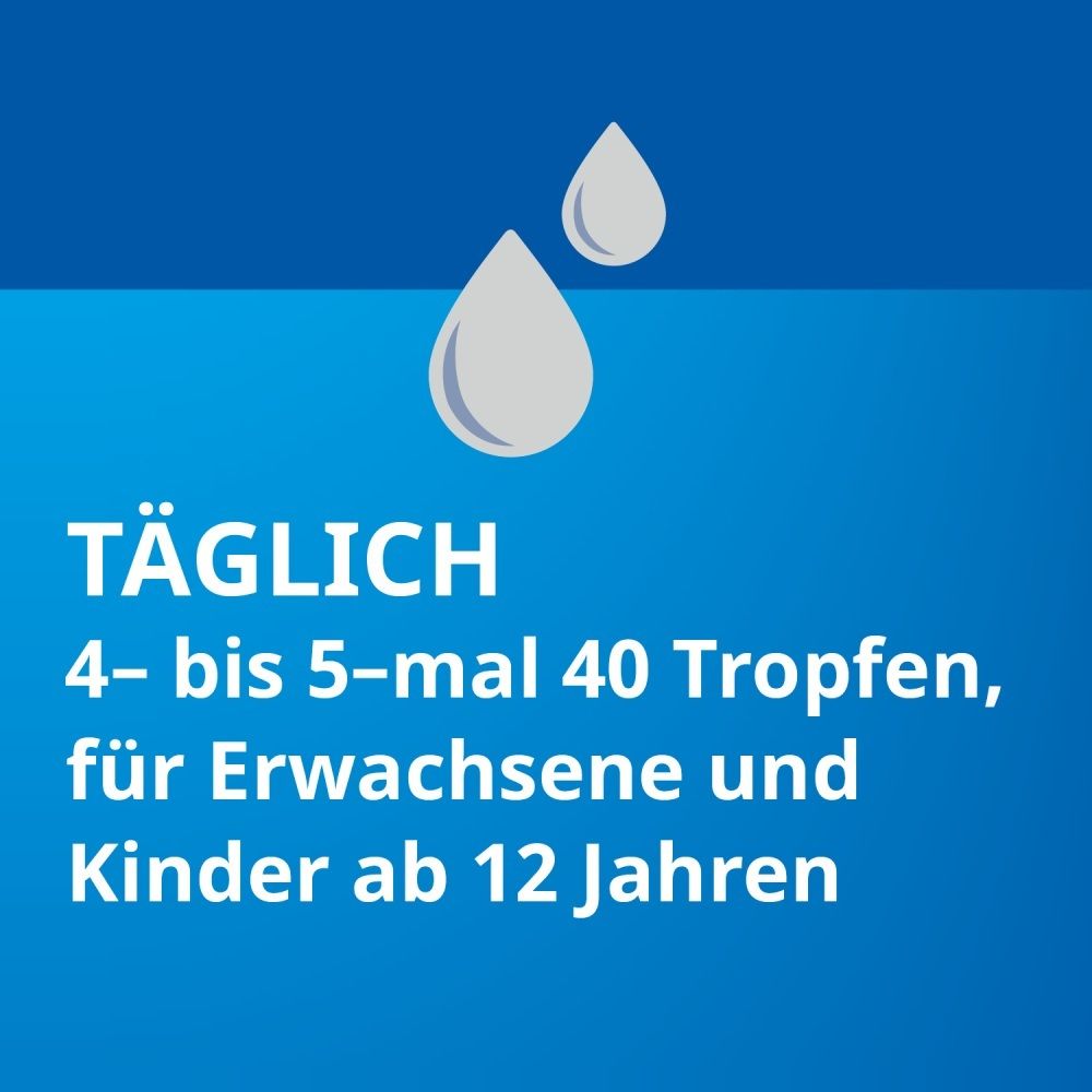 Symbol von Tropfen und Text: Täglich 4-5 mal 40 Tropfen für Erwachsene und Kinder ab 12 Jahre.