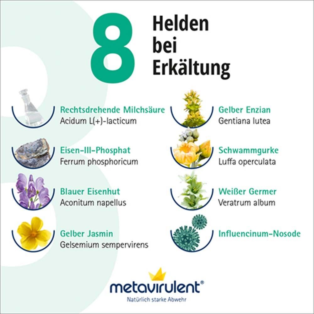 metavirulent®