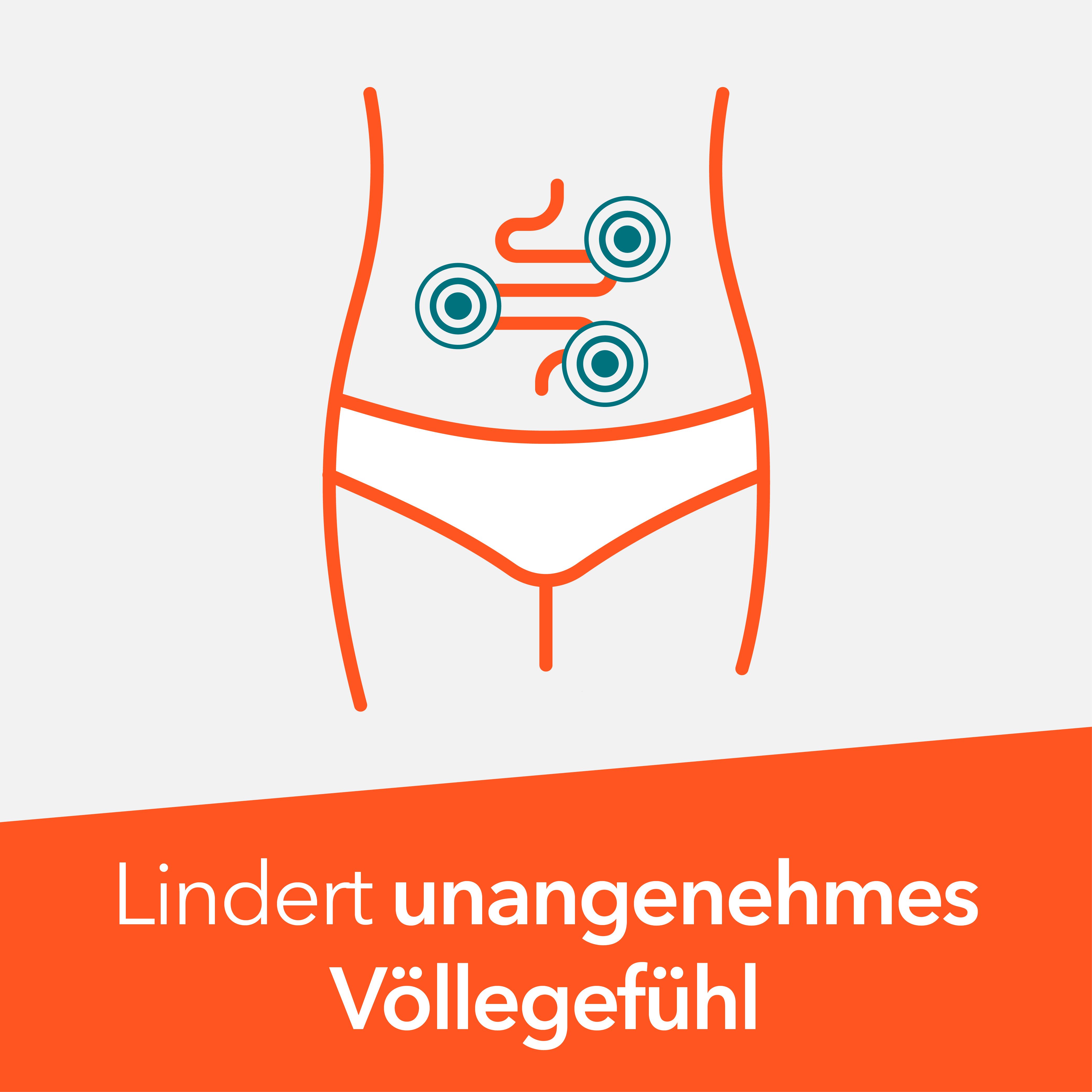 Illustration des Verdauungstrakts mit drei Kreisen. Orange Balken mit Text: Lindert unangenehmes Völlegefühl.