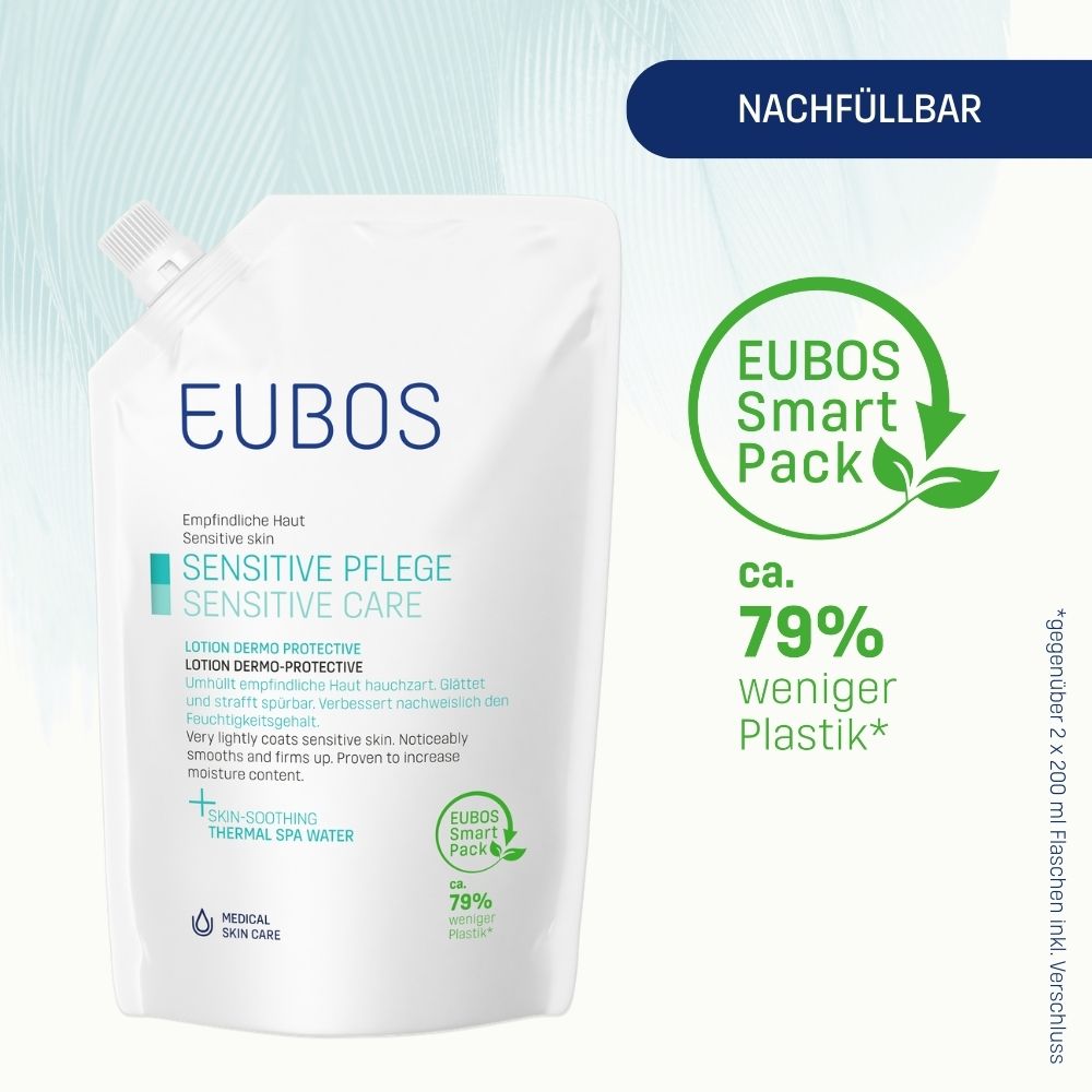 EUBOS® Sensitive Lotion Dermo Protectiv