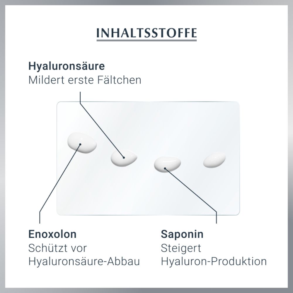 Eucerin® Hyaluron-Filler Augenpflege – mildert Falten und Krähenfüße rund um die Augen- Jetzt 20 % sparen* mit eucerin20