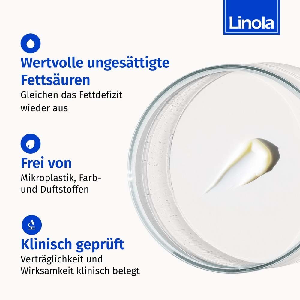 Schale mit Creme. Text: Wertvolle ungesättigte Fettsäuren. Frei von Mikroplastik, Farb- und Duftstoffen. Klinisch geprüft.