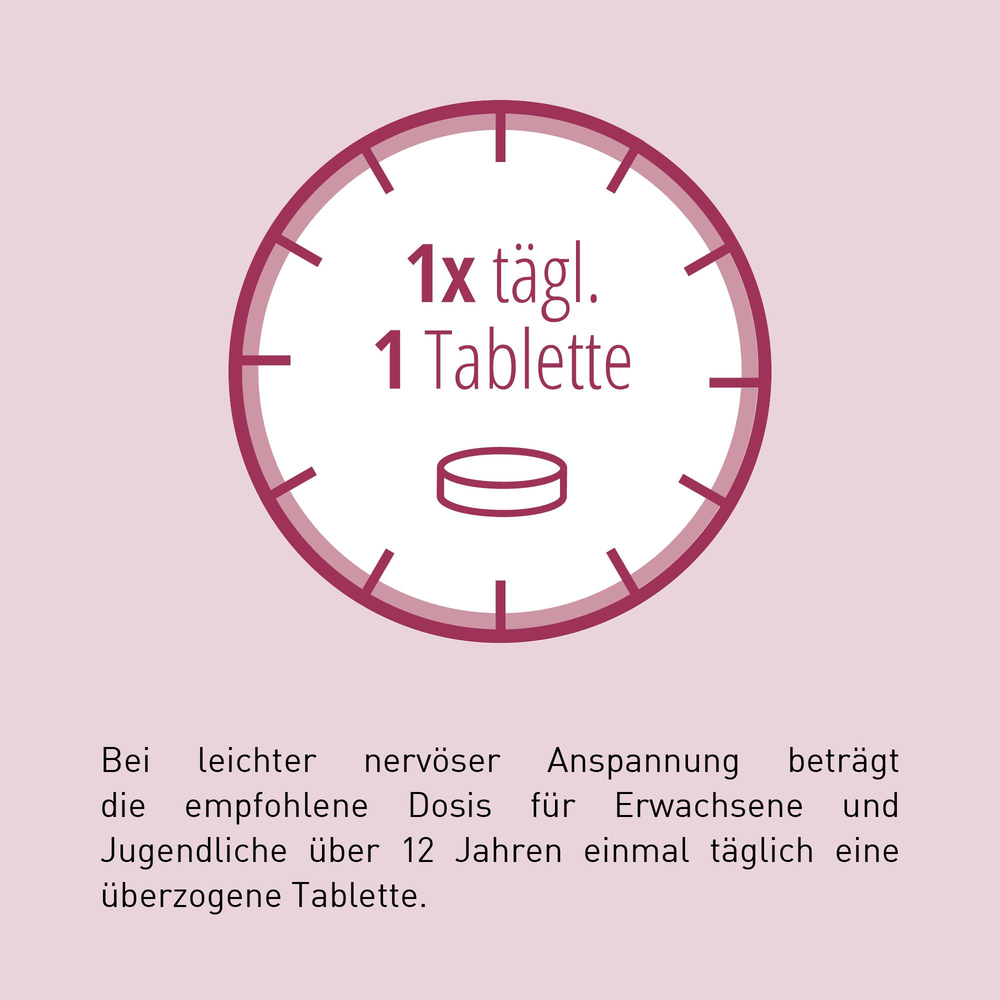 Kreis mit Uhr und Tablette. Text: 1x täglich 1 Tablette. Empfohlene Dosis für Erwachsene und Jugendliche über 12 Jahre.