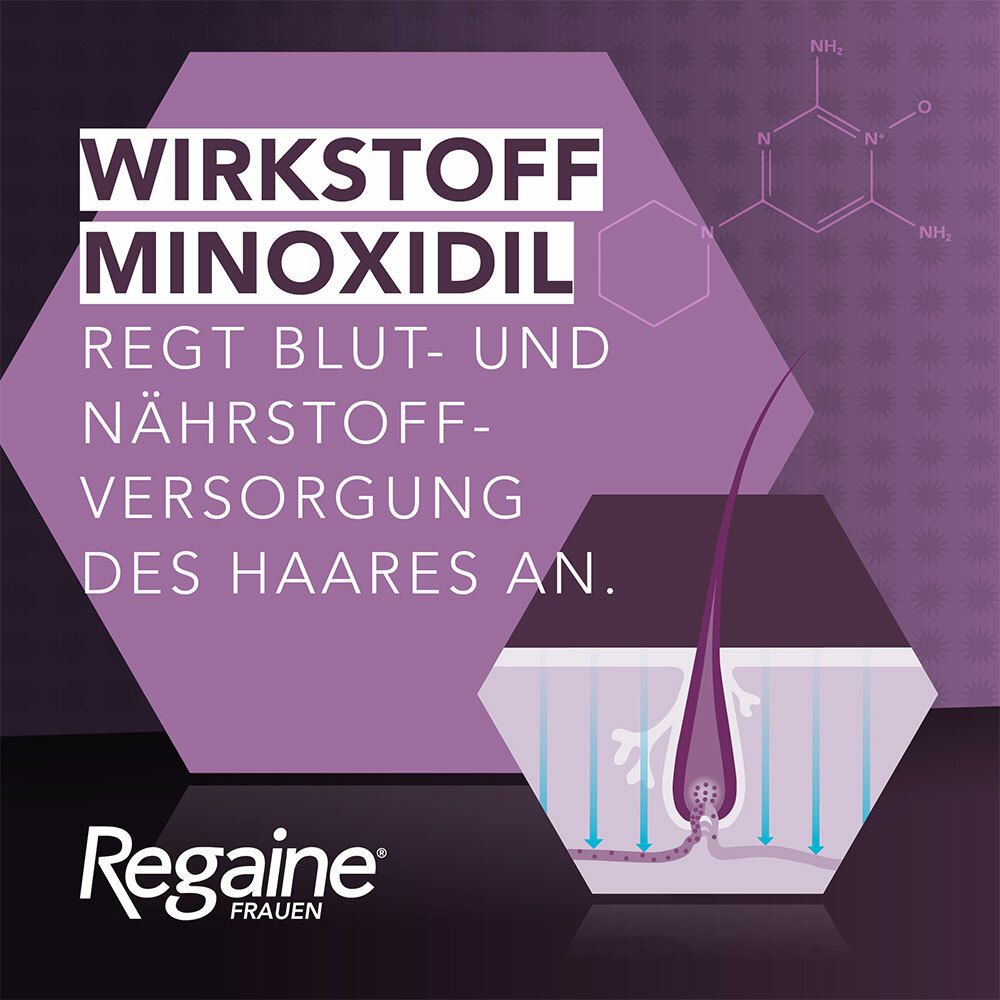 Regaine® Frauen Lösung mit 2% Minoxidil 