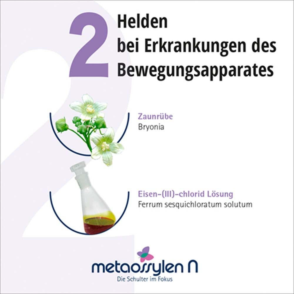 metaossylen®N Tropfen