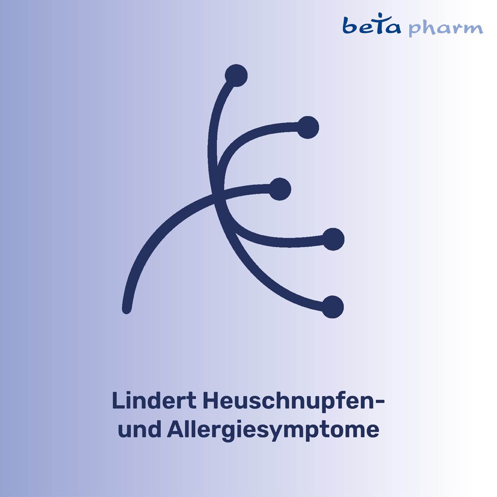 Grafische Darstellung von Heuschnupfensymptomen. Text: Lindert Heuschnupfen- und Allergiesymptome. Logo beta pharm.