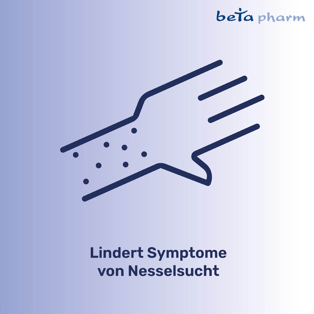 Grafische Darstellung von Nesselsuchtsymptomen. Text: Lindert Symptome von Nesselsucht. Logo beta pharm.