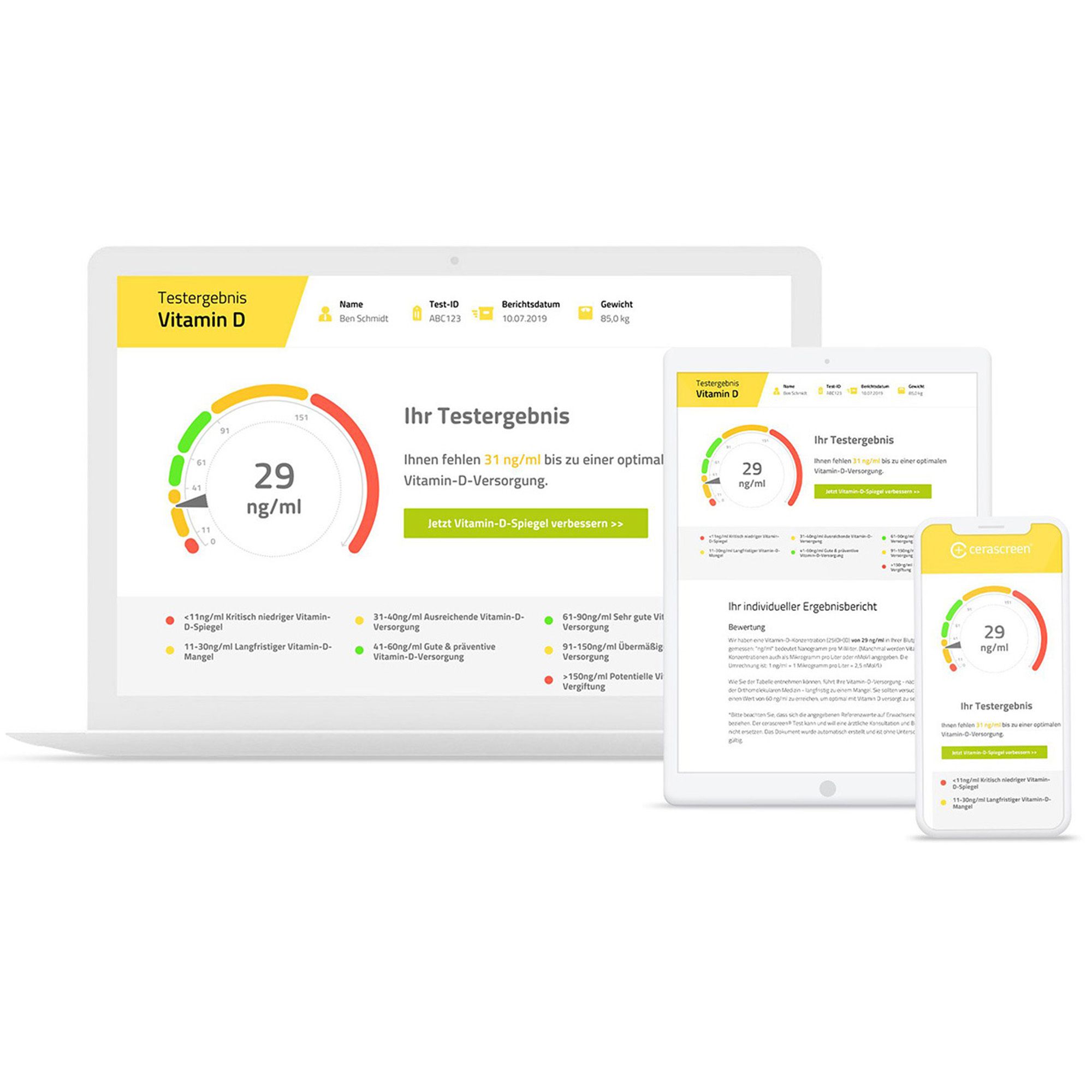 cerascreen® Vitamin D Test