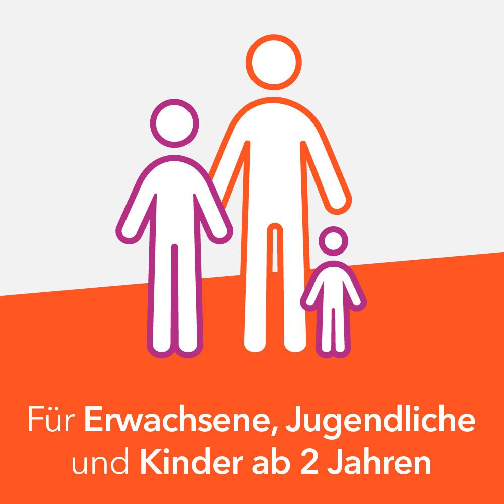 Illustration von Erwachsenen, Jugendlichen und Kindern. Text: Für Erwachsene, Jugendliche und Kinder ab 2 Jahren.