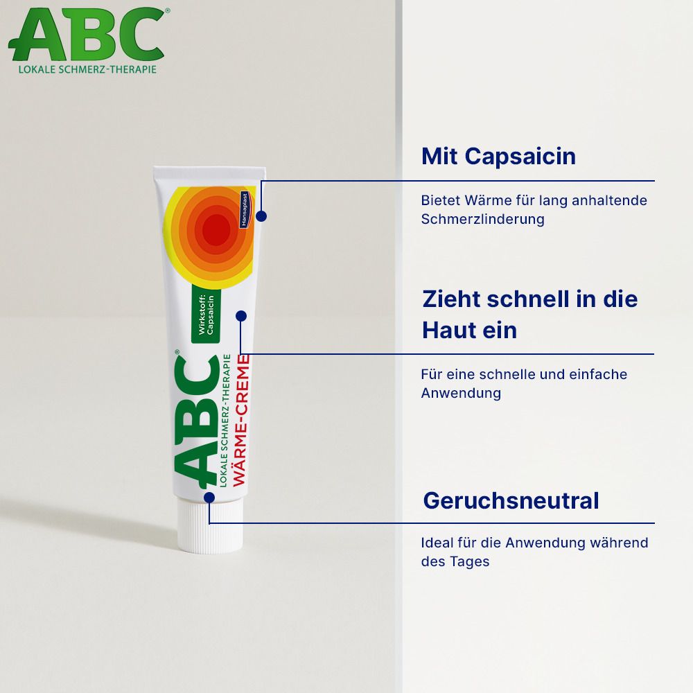 Tube mit ABC Wärme-Creme. Text: Mit Capsaicin, zieht schnell ein, geruchsneutral. Grafische Darstellung der Inhaltsstoffe.