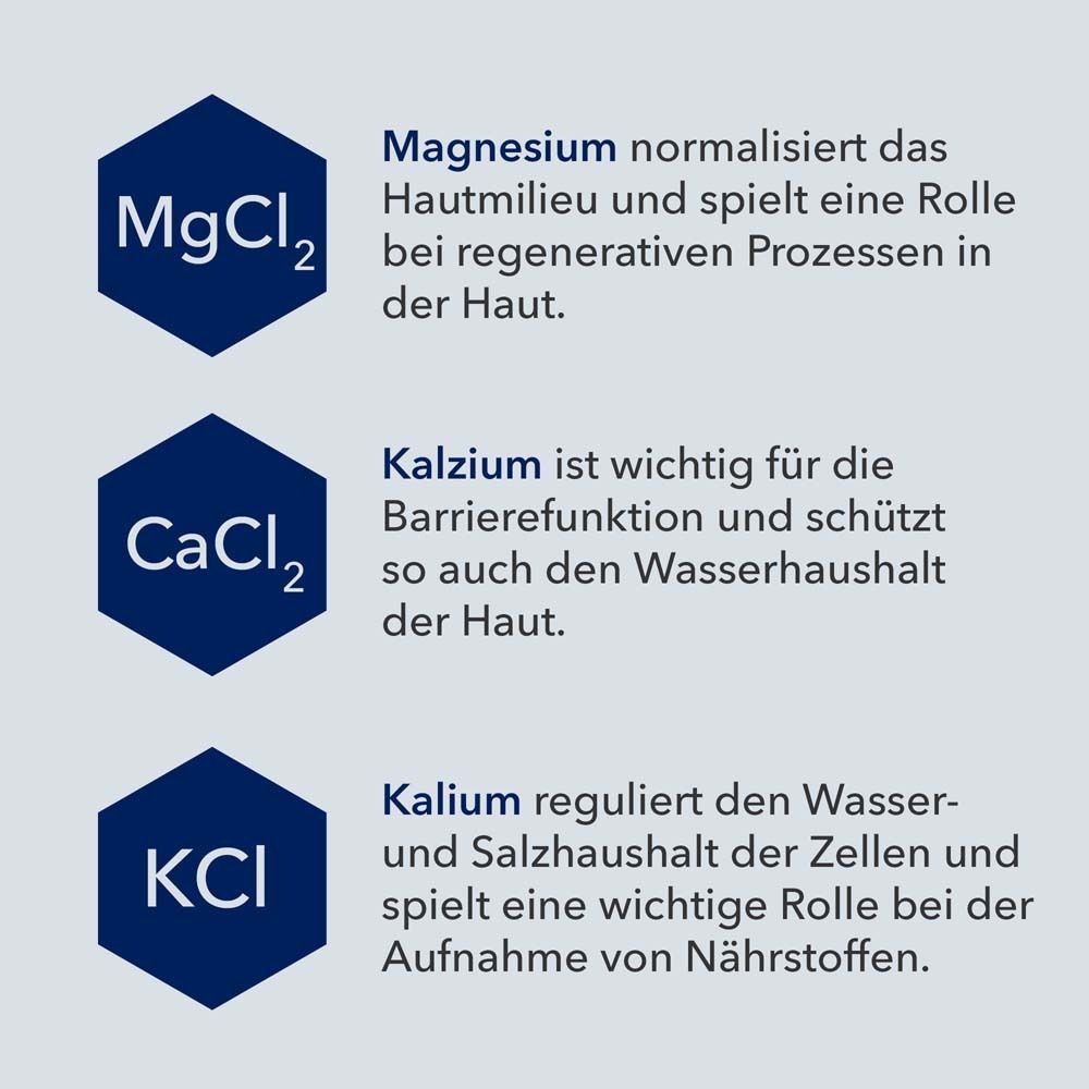 Grafik mit chemischen Formeln und Erklärungen zu Mineralien: Magnesium, Kalzium, Kalium. Text: Magnesium normalisiert das Hautmilieu.