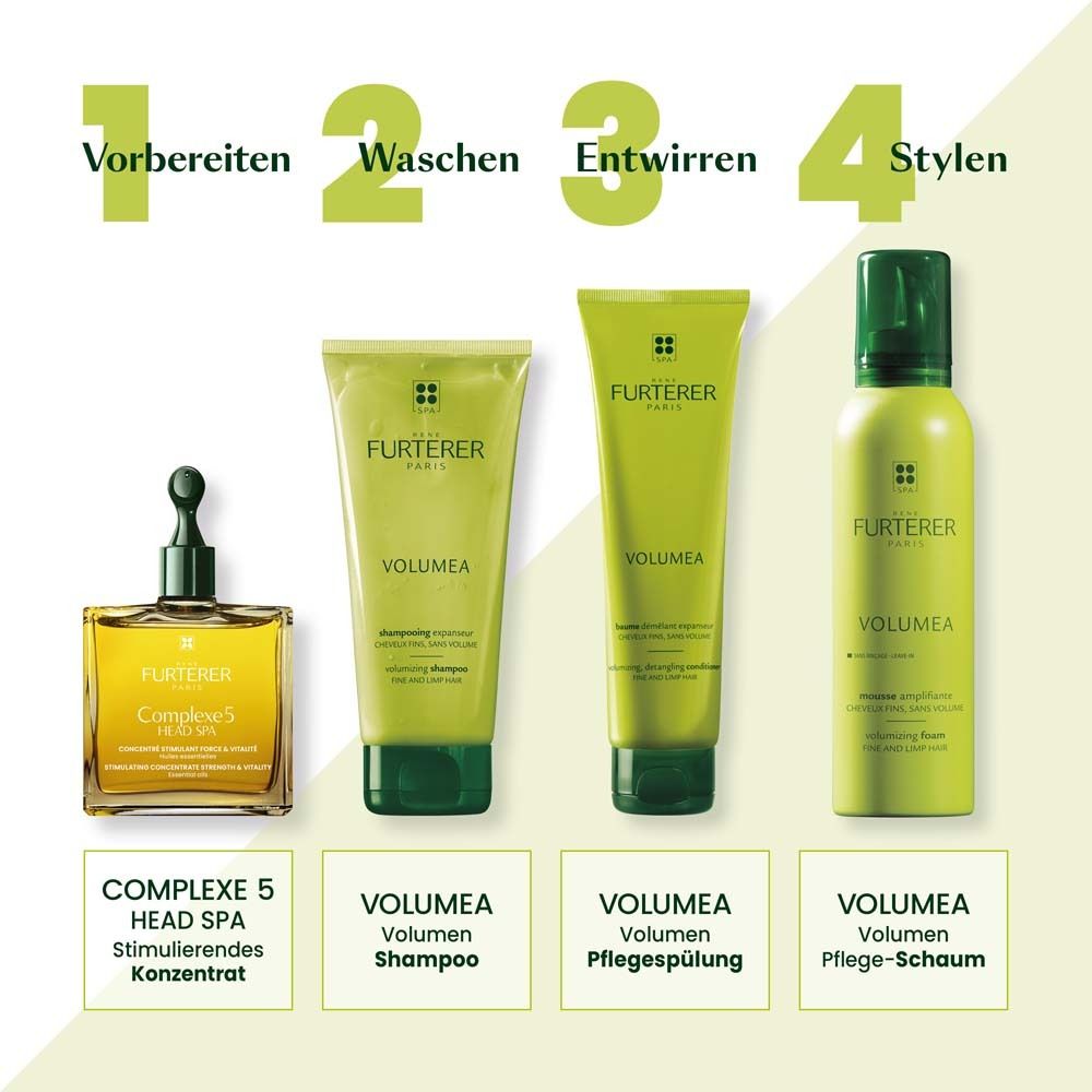 Vier Produkte nebeneinander. Text: Complexe 5, Volumena Shampoo, Volumena Pflegespülung, Volumena Pflege-Schaum.