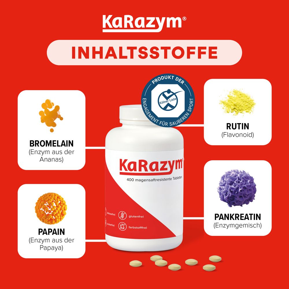 Weiße Flasche und Tabletten mit Inhaltsstoffen: Bromelain, Papain, Pankreatin, Rutin. Produkt der sauberen Sport-Engagement-Kampagne. KaRazym® Logo.